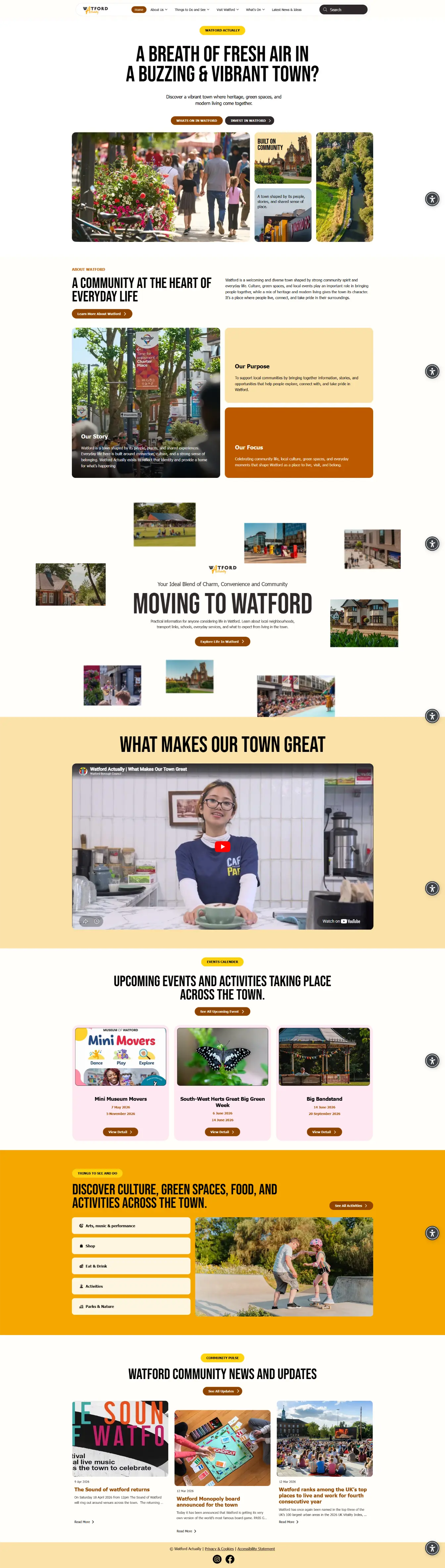 Watford Actually